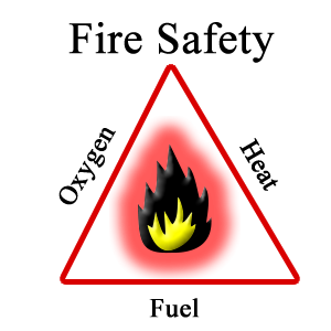 Fire Safety
