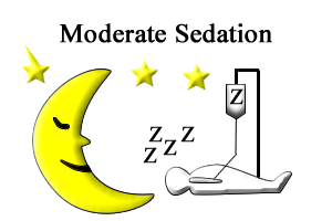 Moderate Sedation